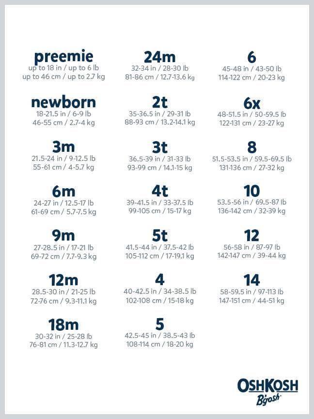 imageOSHKOSH BGOSH Boys RashguardJust Chill