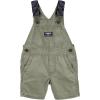 Olive Shortall