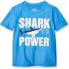 Shark Power