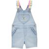 Pastel Wash