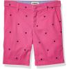 Pink Schiffli