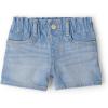 Blue Denim
